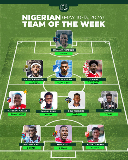 Nigerian Team of the Week: May 10-13, 2024