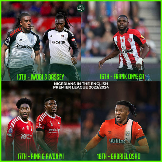 Awoniyi and Aina avoid relegation as Manchester City win Premier League