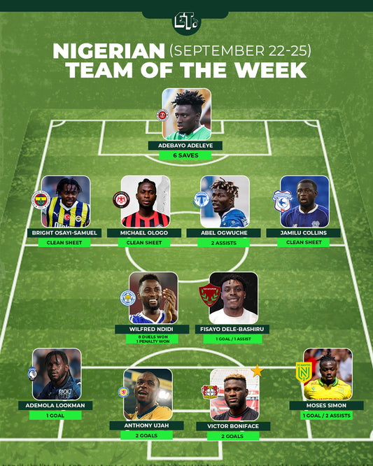 Nigerian Team of the Week; September 22-25, 2023