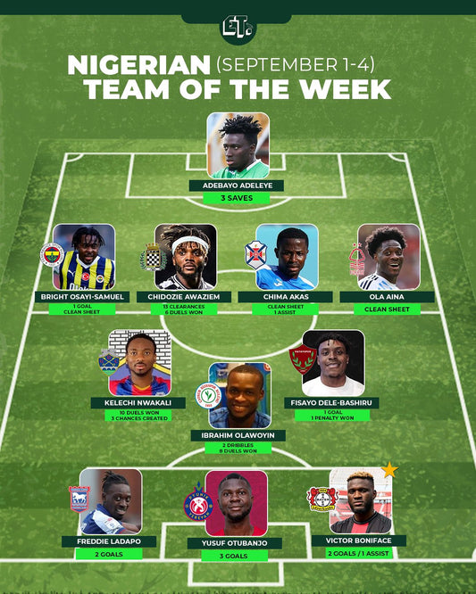 Nigerian Team of the Week: September 1-3, 2023