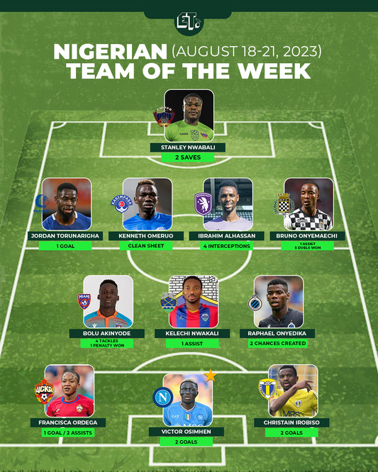 Nigerian Team of the Week: August 18-21, 2023