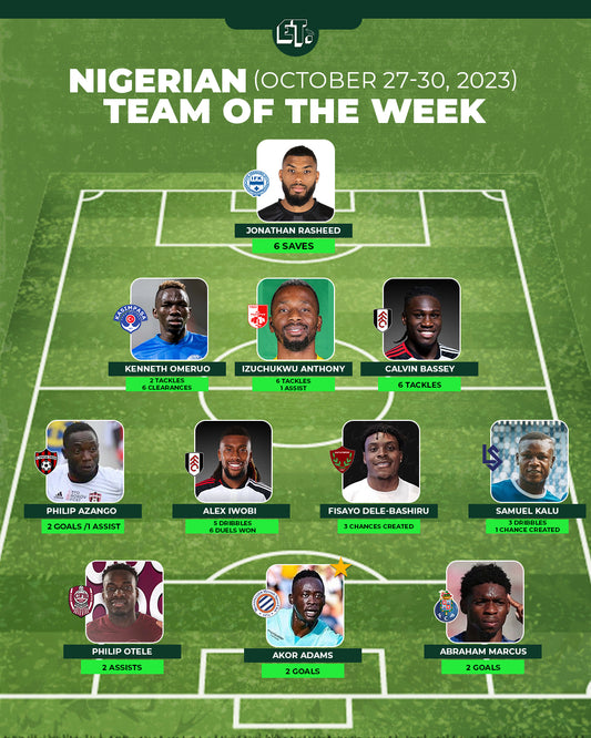 Nigerian Team of the Week Oct 27-30, 2023