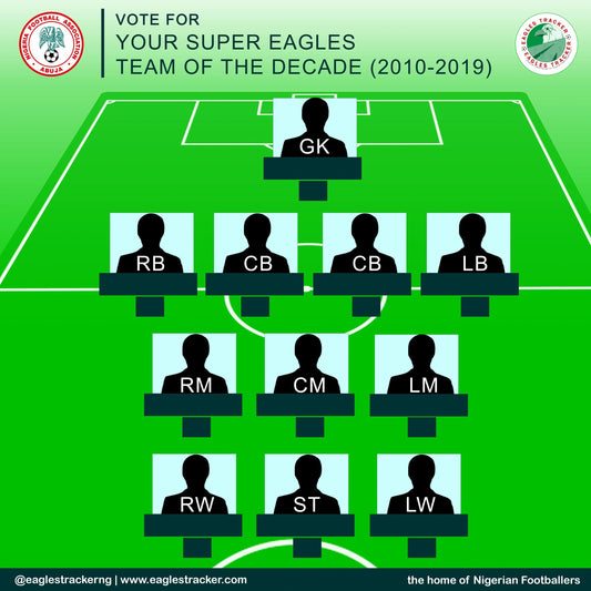 VOTE FOR YOUR SUPER EAGLES TEAM OF THE DECADE (2010 - 2019)