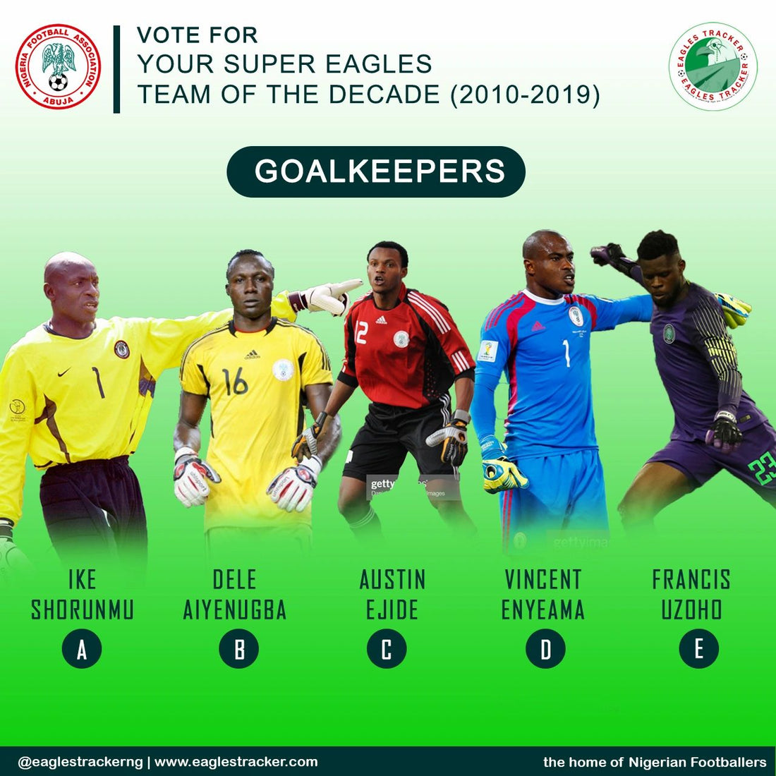 VOTE FOR YOUR SUPER EAGLES TEAM OF THE DECADE (GOALKEEPER)