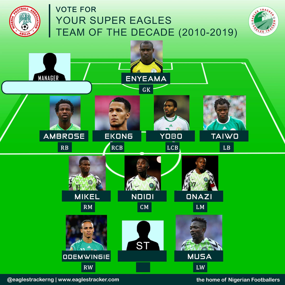 VOTE FOR YOUR SUPER EAGLES TEAM OF THE DECADE