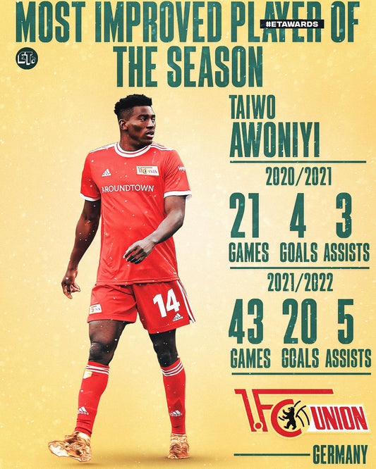 EaglesTracker Awards Day 1: Taiwo Awoniyi wins Most Improved Player of the Season, Odion Ighalo and Calvin Bassey shine