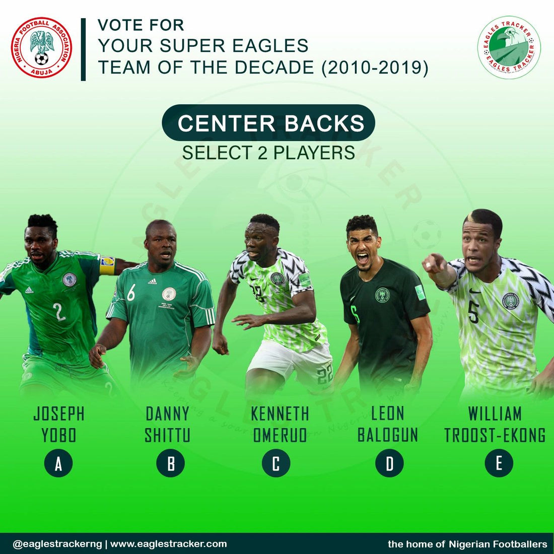 VOTE FOR YOUR SUPER EAGLES TEAM OF THE DECADE (CENTER BACKS)