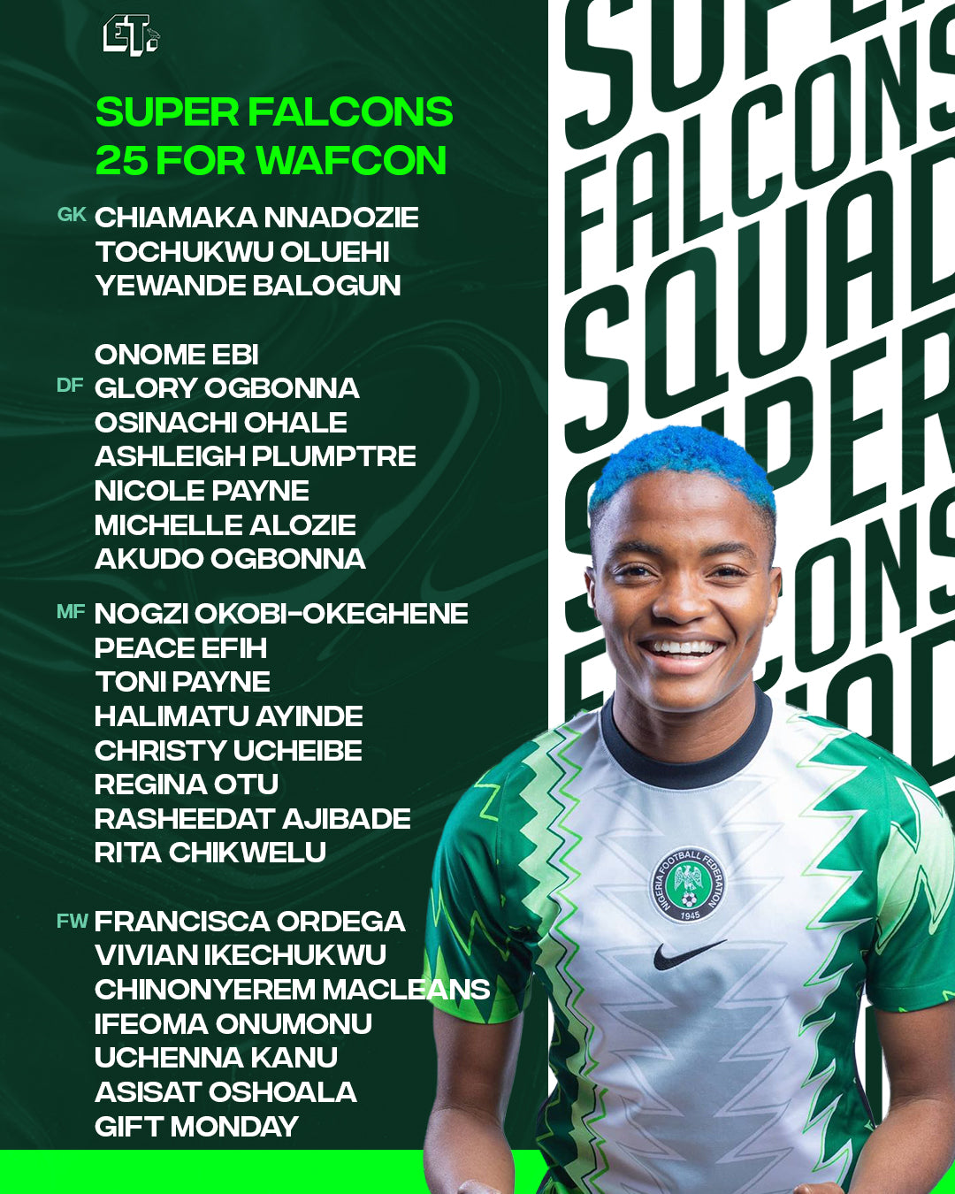 Oshoala, Ajibade, Nnadozie, Plumptre headline Super Falcons WAFCON squad