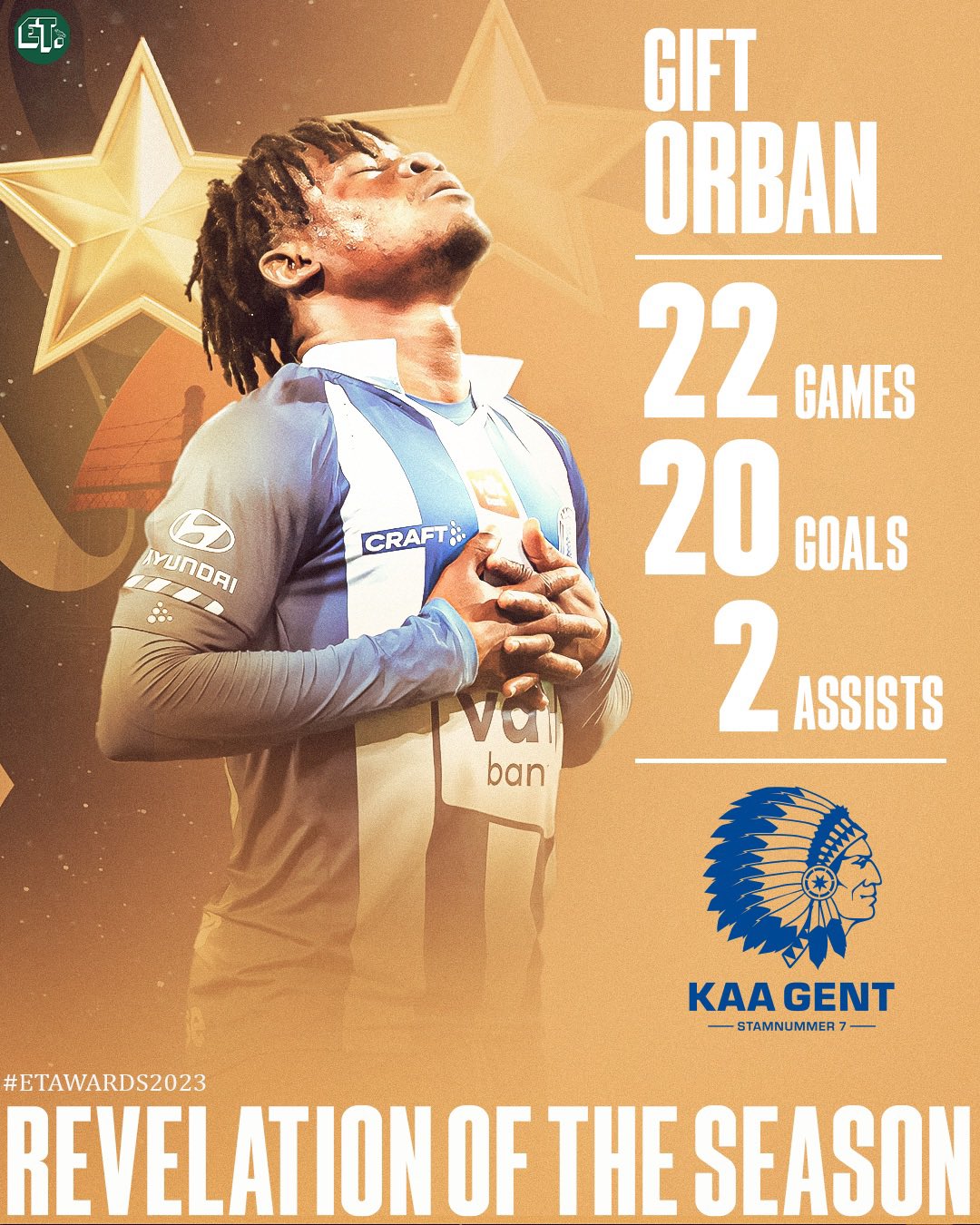 Excellent Gift Orban wins Nigerian Revelation and Rookie of the Season awards