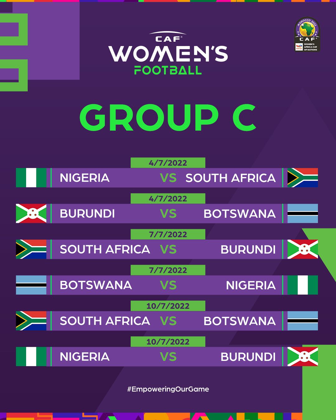 FULL LIST: Dates For Nigeria’s AWCON 2022 Group Games