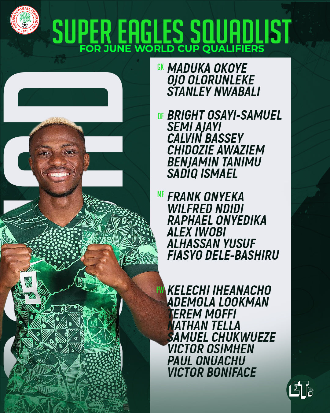 World Cup Qualifiers: Nigeria Announce Squad For South Africa, Benin ...