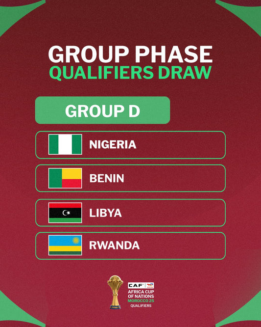 AFCON 2025 Qualifying: Super Eagles of Nigeria drawn in Group D