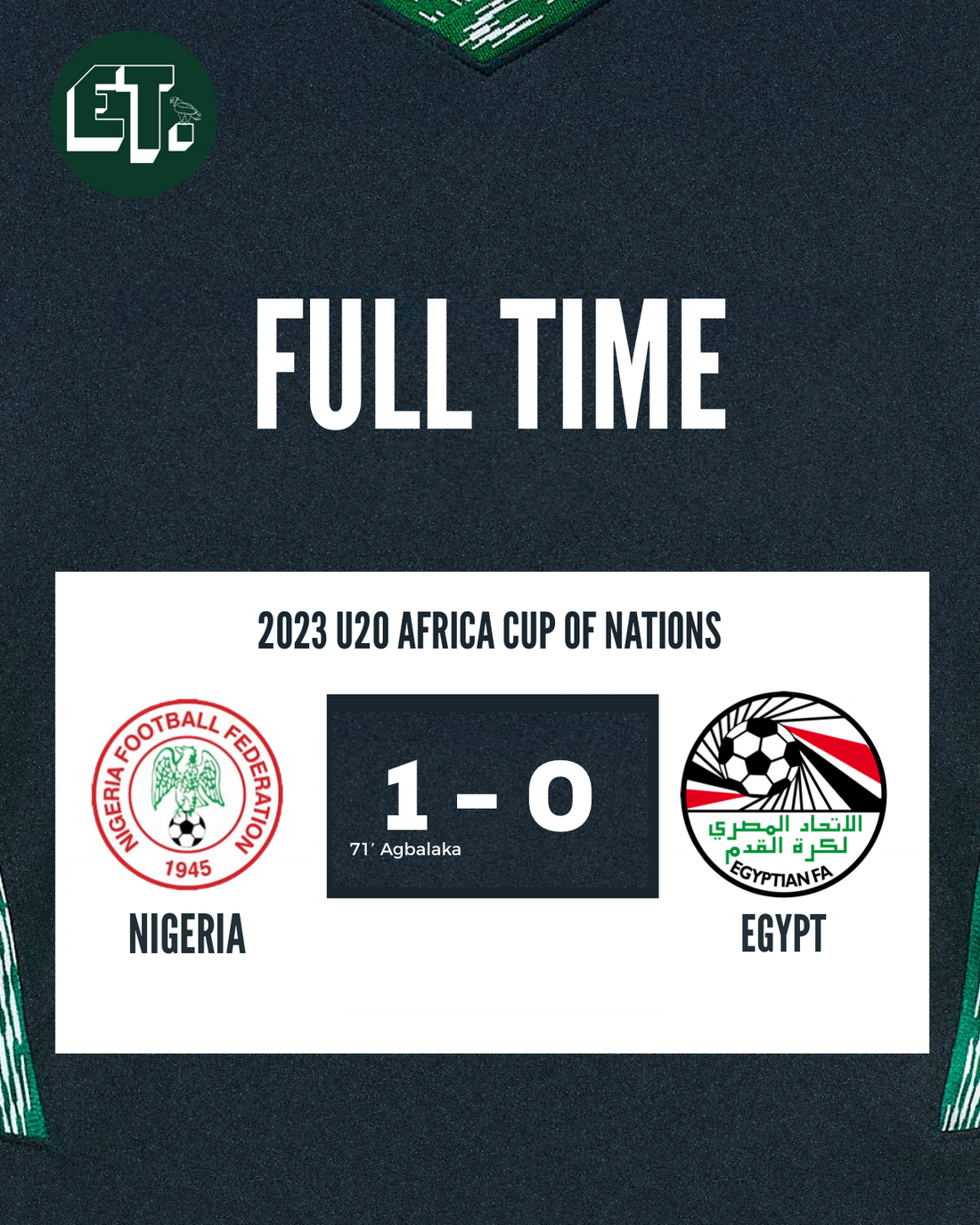Flying Eagles record first Afcon U20 win after beating hosts Egypt