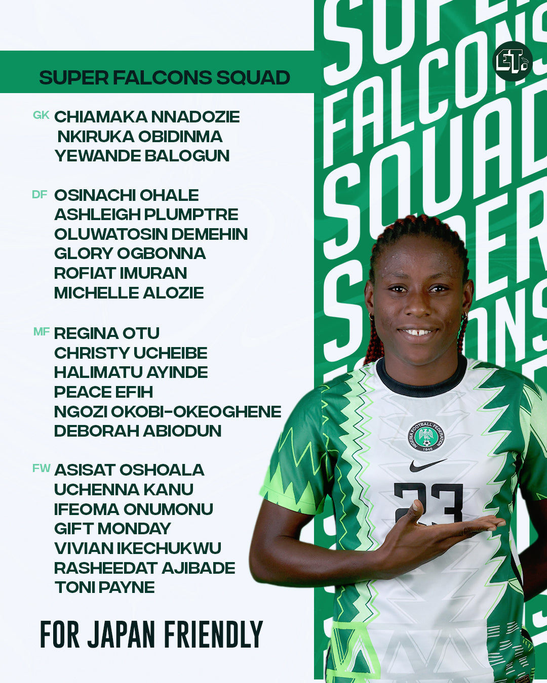 Super Falcons squad to face Japan in October's International Friendly