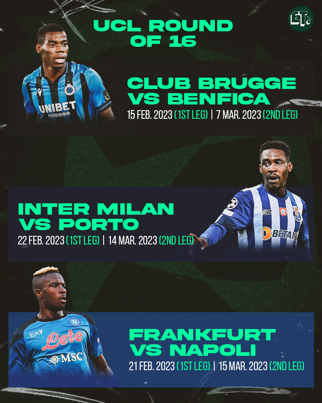 Champions League draw: Osimhen, Sanusi, Onyedika face Frankfurt, Benfica, and Inter Milan in Round of 16