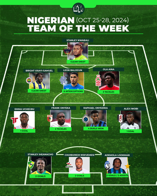 Nigerian Team of the Week: October 25-28, 2024