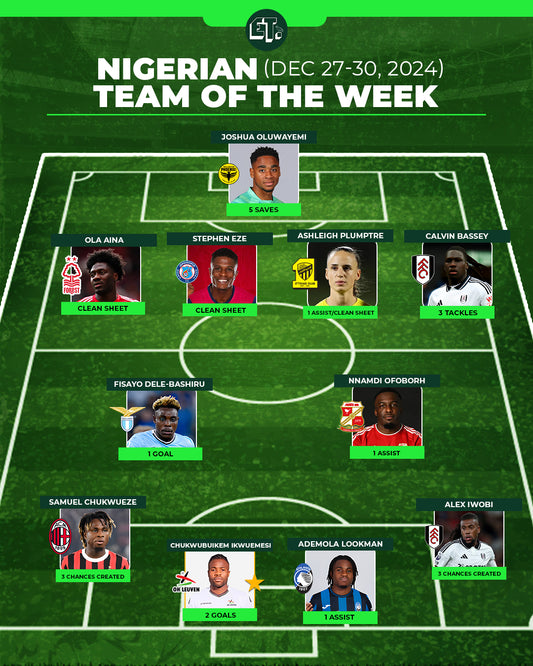 Nigerian Team of the Week (December 27-30, 2024)