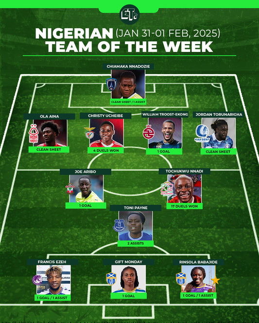 Nigerian Team of the Week: Jan 31 - Feb 3, 2025