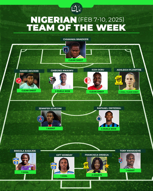 Nigerian Team of The Week: Feb 7-10, 2025