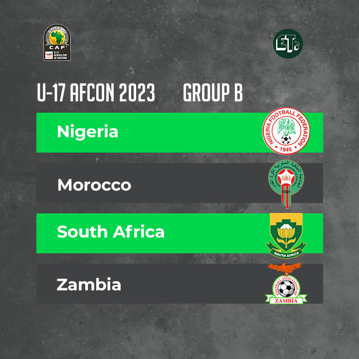 U17 AFCON 2023: Golden Eaglets drawn in tricky Group B