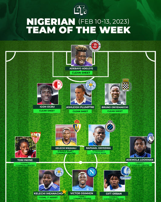 Nigerian Team of the Week: Feb 10-13, 2023