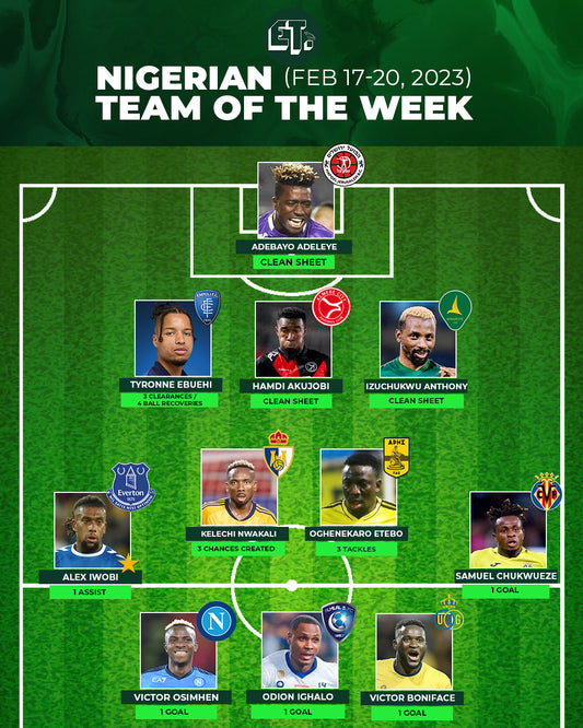 Nigerian Team of the Week (Feb 17-20, 2023)