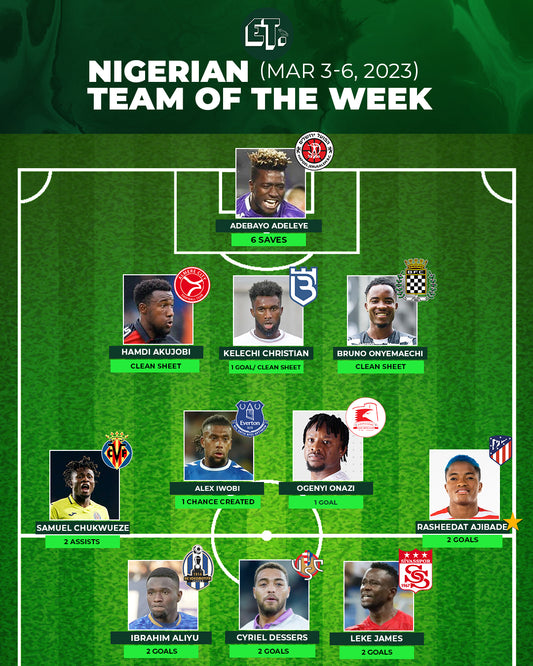 Nigerian Team of the Week: March 3-6, 2023