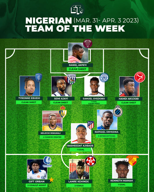 Nigerian Team of the Week: March 31 -  April 3, 2023