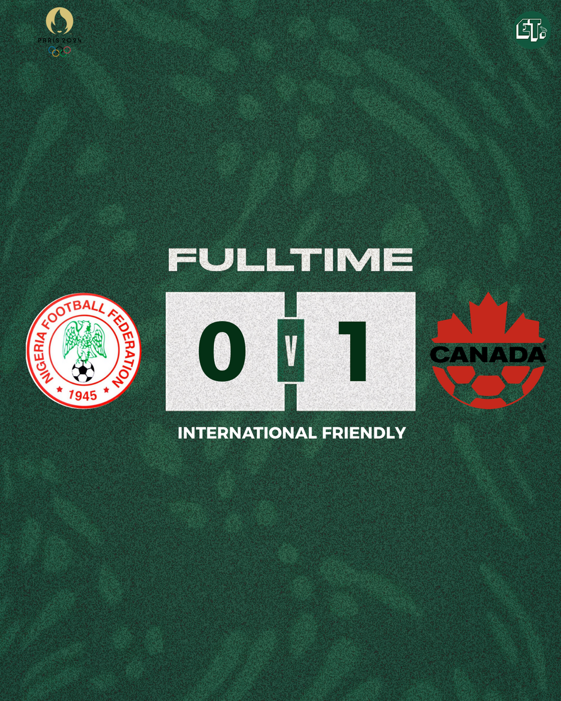 Super Falcons suffer first loss of the year in Canada pre-Olympics friendly