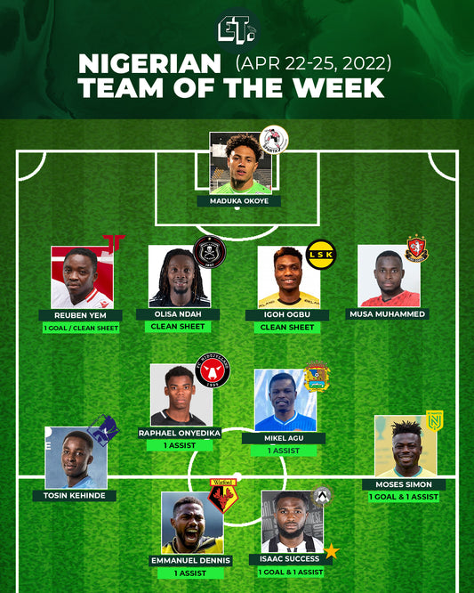 Nigerian Team of the Week (April 22-25, 2022)