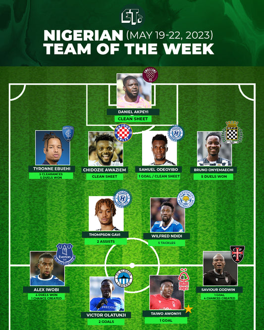 Nigerian Team of the Week (May 19-22, 2023)
