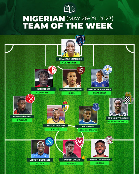 Nigerian Team of the Week: May 26-29, 2023