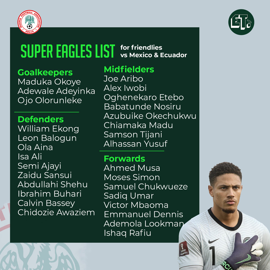Cyriel Dessers in, Victor Osimhen out as NFF release 30 man list for May/June friendlies
