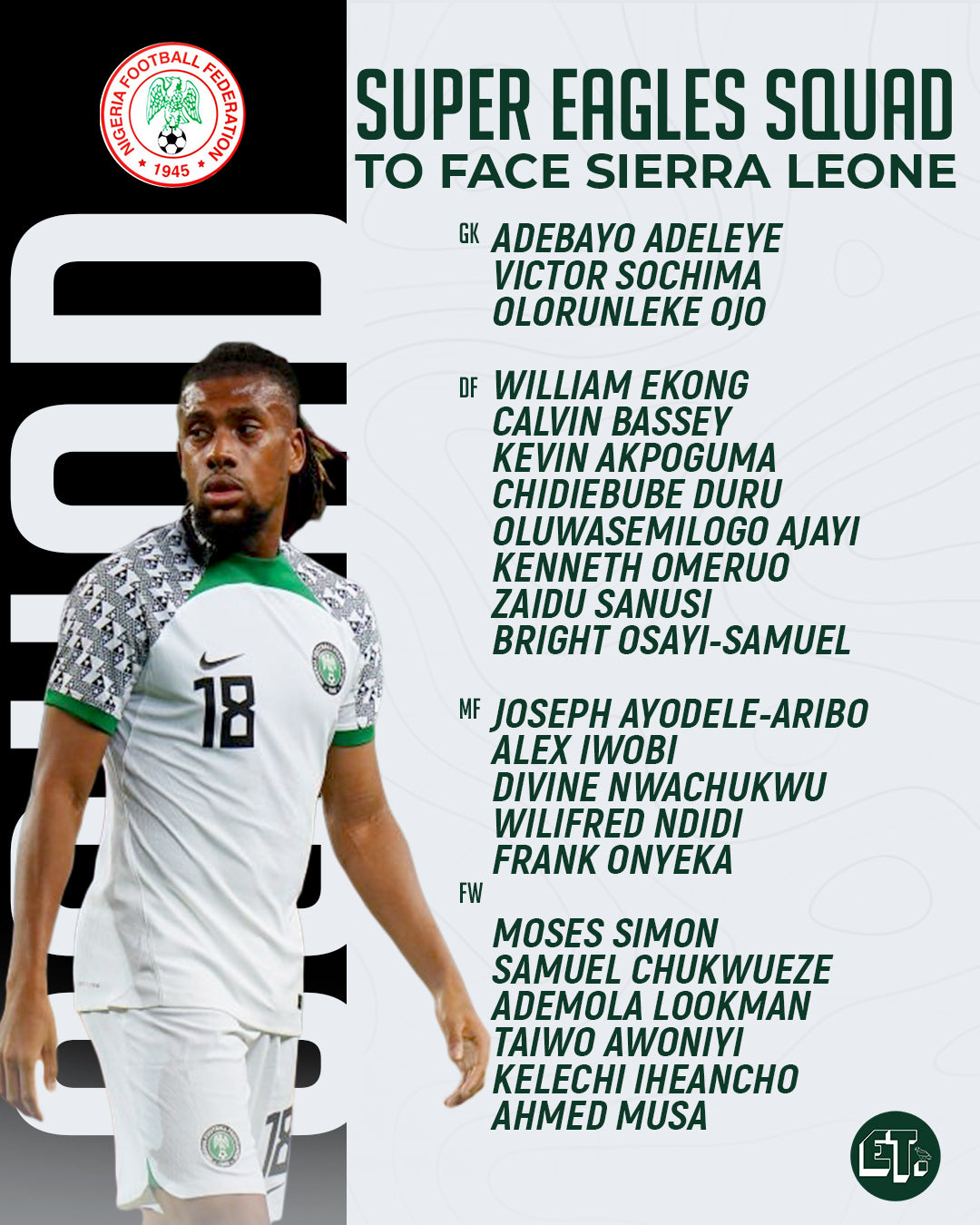 Captain Musa and in-form Osimhen lead Nigeria's charge in AFCON qualifier vs. Sierra Leone