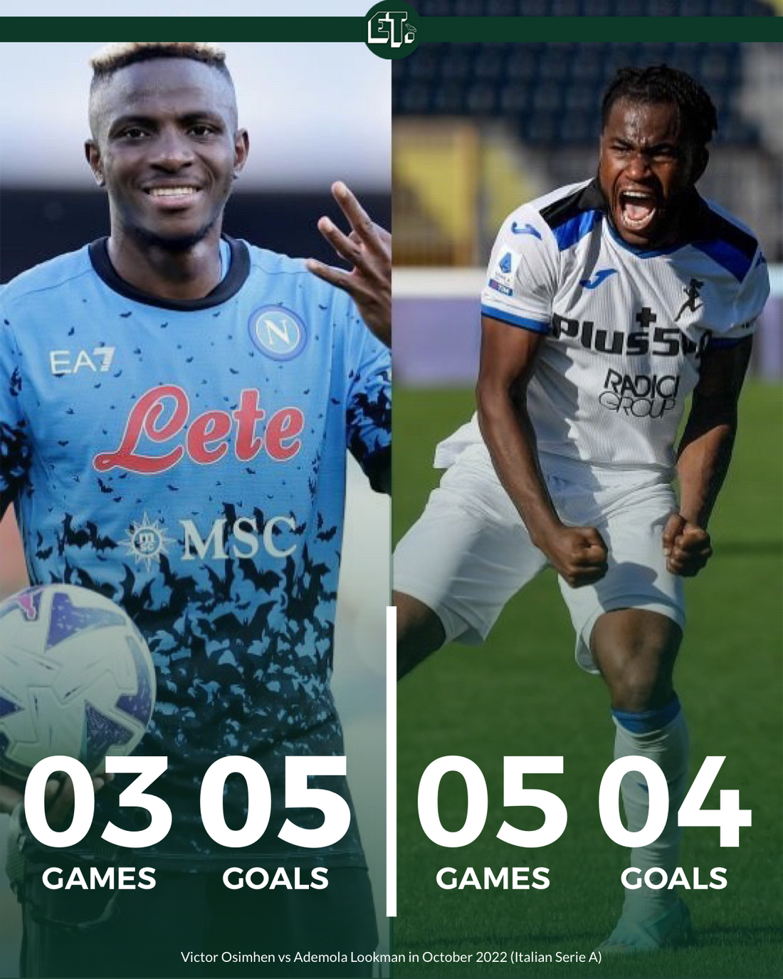Osimhen and Lookman get Serie A Player of the Month award nominations