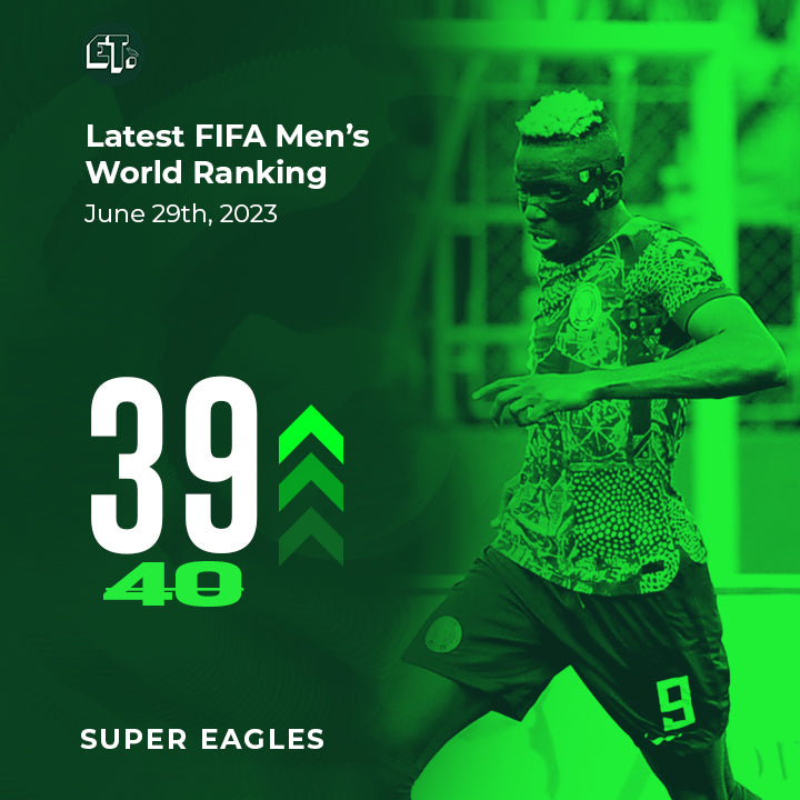 Super Eagles rise in latest FIFA World Ranking after victory over Sierra Leone