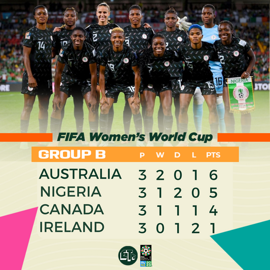 Ireland 0-0 Nigeria: Super Falcons make it past World Cup group stage for only the third time in history