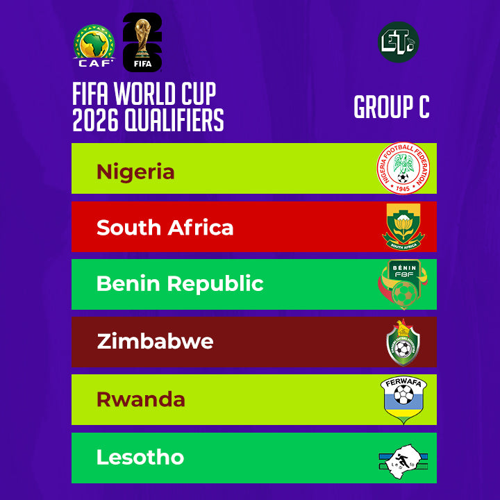 Nigeria's Super Eagles face tough challenge in Group C of 2026 FIFA World Cup qualifiers