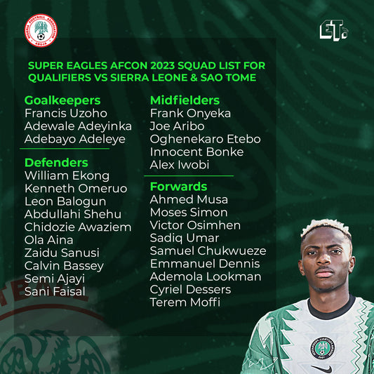 Jose Peseiro announced Super Eagles squad to face Sierra Leone and Sao Tome & Principe games
