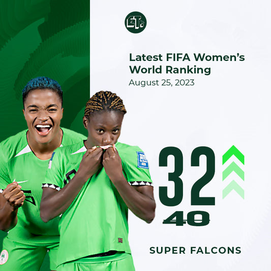 Super Falcons climb eight places to 32nd in latest FIFA Women's Rankings