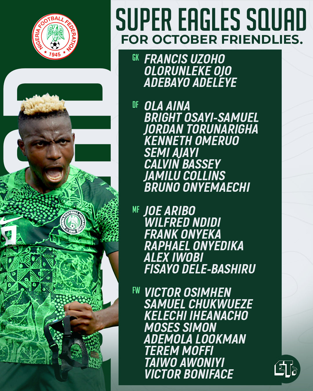 Super Eagles coach names Osimhen, Moffi, Boniface, Dele-Bashiru for Saudi Arabia, Mozambique friendlies
