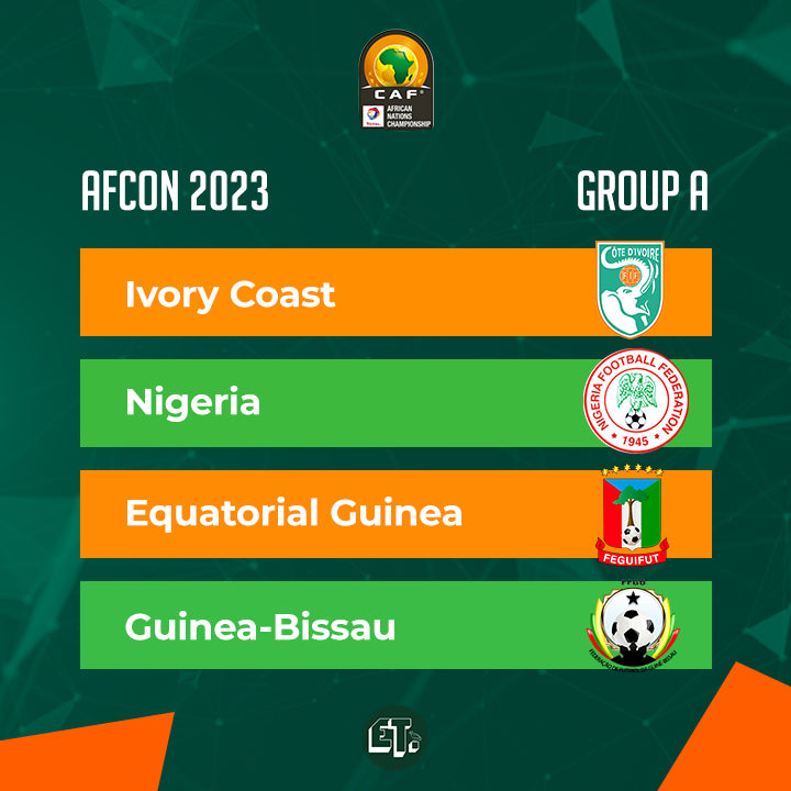 AFCON 2023: Nigeria's Super Eagles land in Group A, draw hosts Ivory Coast