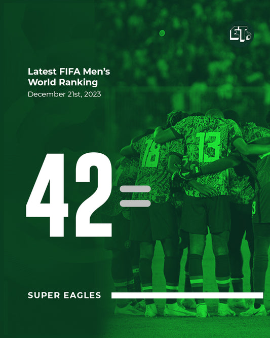 FIFA December Rankings: Nigeria's Super Eagles stay ahead of AFCON group stage foes