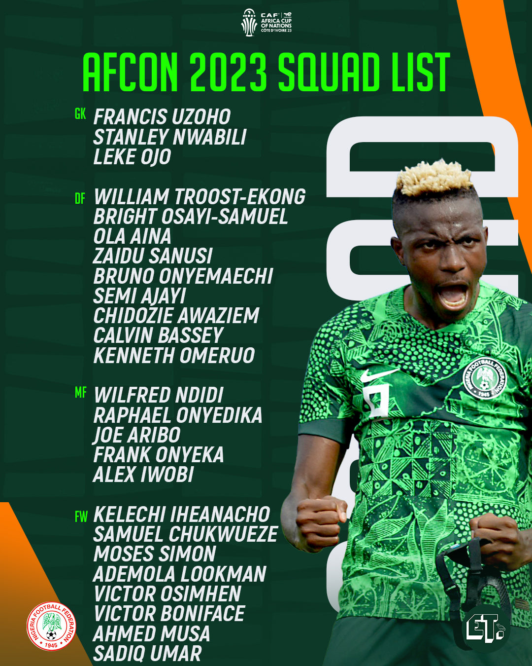 OFFICIAL: Osimhen, Musa, headline Nigeria's 25-man squad for AFCON 2023