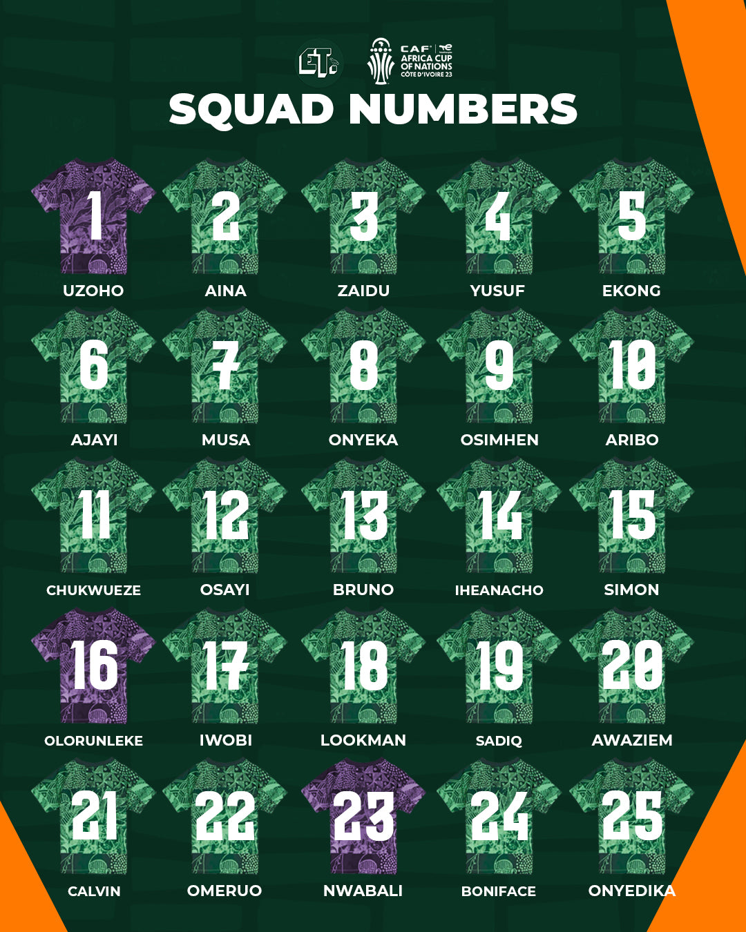 Official: Super Eagles pick squad numbers for AFCON 2023