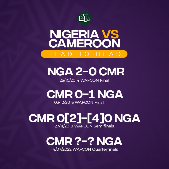 Cameroon vs Nigeria: History, Preview and Prediction
