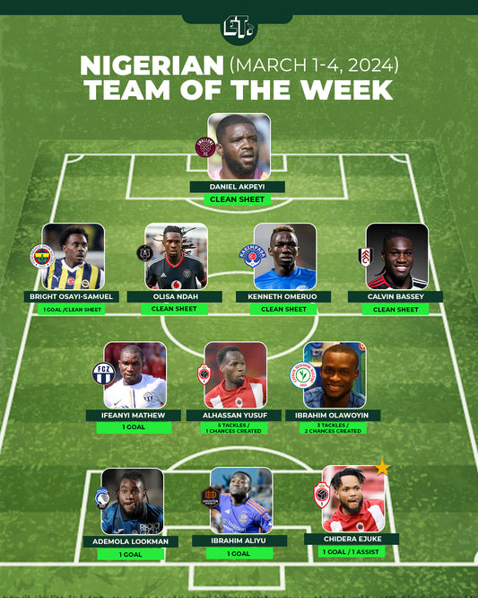 Nigerian Team of the Week: March 1-4, 2024