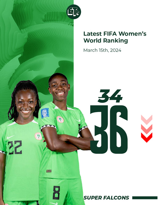 Super Falcons drop behind Serbia in latest FIFA ranking