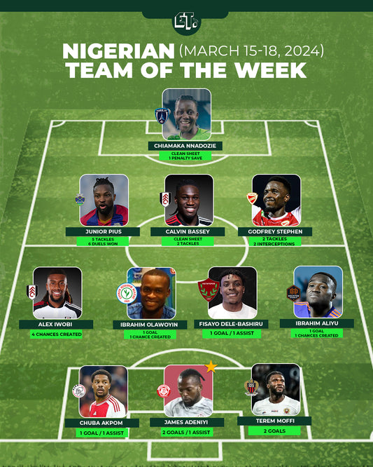 Nigerian Team of the Week: March 15-18, 2024
