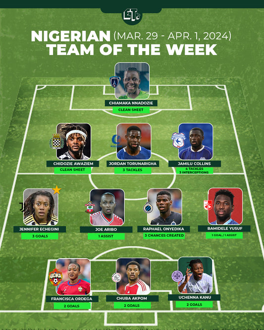 Nigerian Team of the Week: March 29 - April 1, 2024